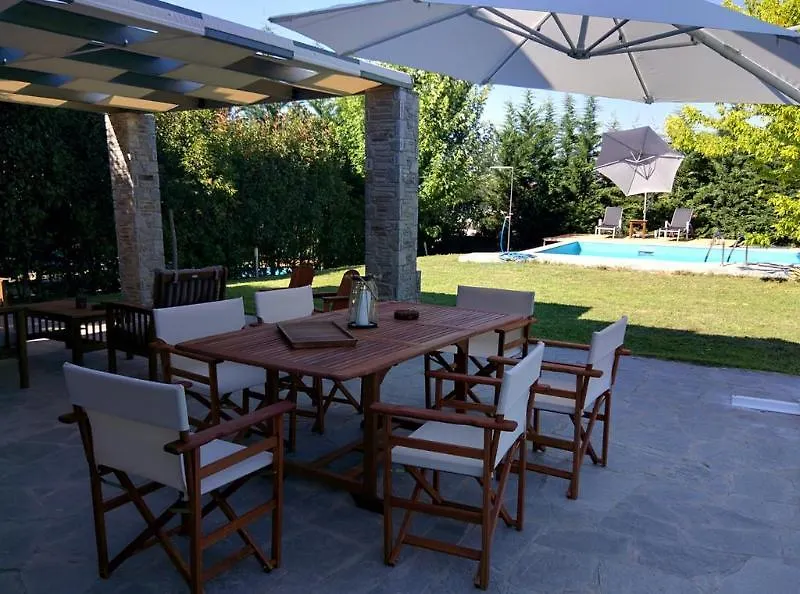 Sanny Sani Luxury Villas contacts